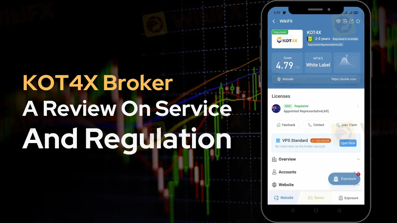 KOT4X Broker Review 2025: Pros, Cons, and Safety