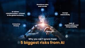 imagesgg NSFW AI Image: Risks, Uses, and Future Insights