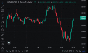 ospreyfx-1-300x183 OspreyFX Explained: Honest Review & Key Features for Traders