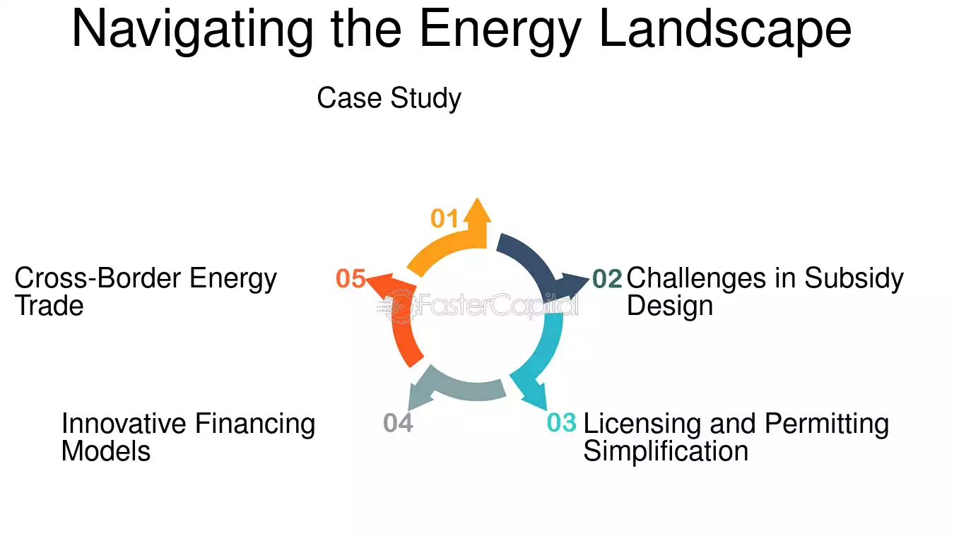 DGH A Report: Shaping India’s Energy Landscape