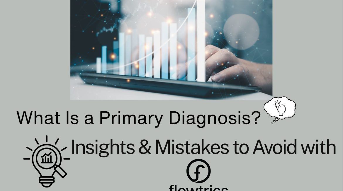 Smart Diag Image Insights
